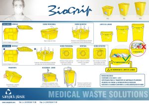 Instucciones de uso contenedor Biogrip